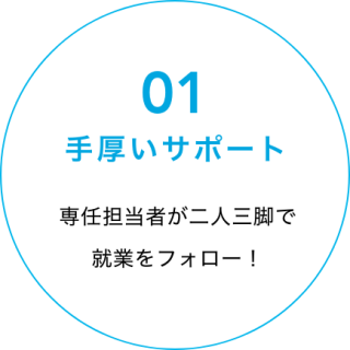 手厚いサポート