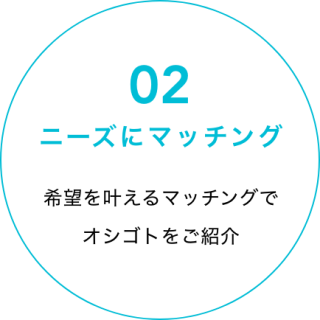 ニーズにマッチング