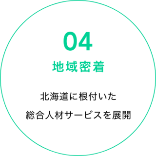 地域密着